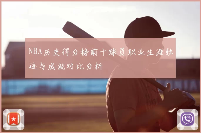 NBA历史得分榜前十球员职业生涯轨迹与成就对比分析