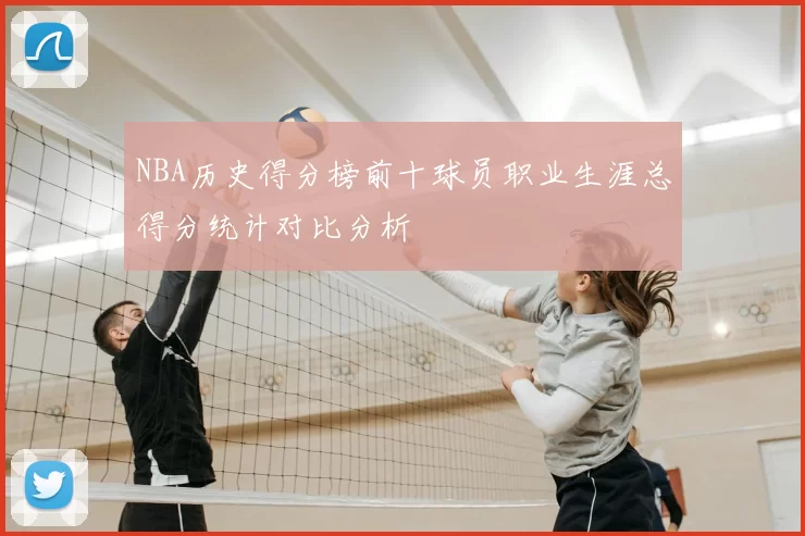 NBA历史得分榜前十球员职业生涯总得分统计对比分析