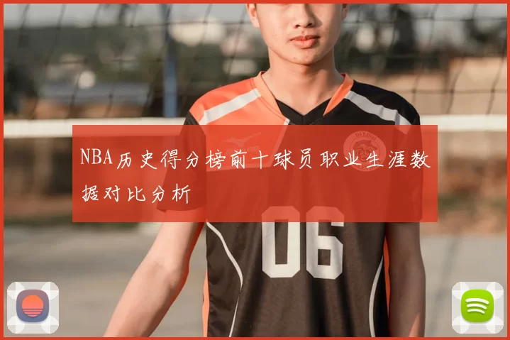 NBA历史得分榜前十球员职业生涯数据对比分析